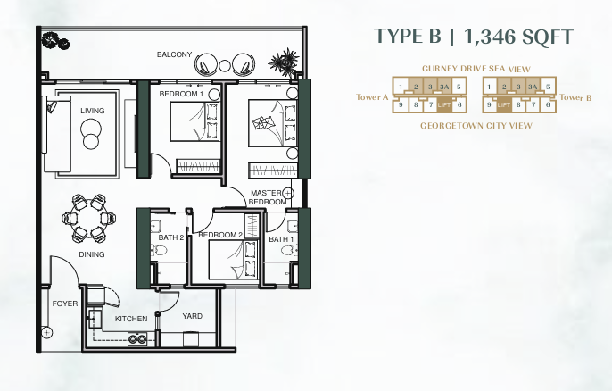 Lumina Residence Type B floor plan