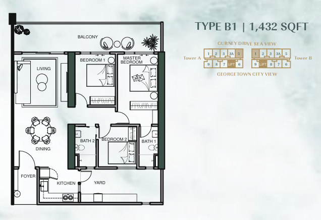 Lumina Residence Type B1 floor plan