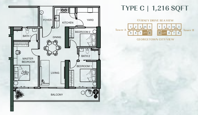 Lumina Residence Type C floor plan