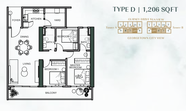 Lumina Residence Type D floor plan
