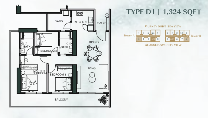 Lumina Residence Type D1 floor plan
